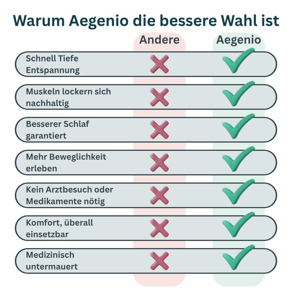 Aegenio ReliefPad® – Tiefe Entspannung in Minuten